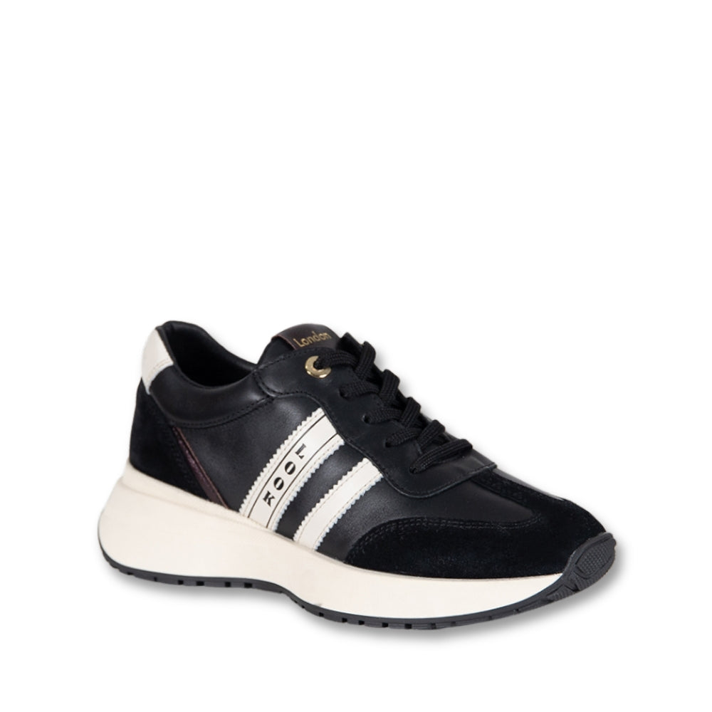 LOOK STYLE SNEAKERS